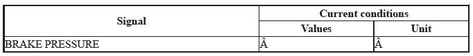 VSA System - Diagnostics